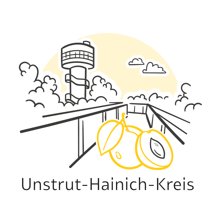 Unstrut-Hainich-Kreis